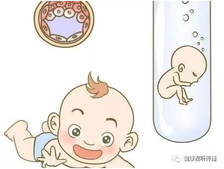 妇科